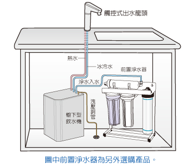 橱下型双温触控式智慧饮水机